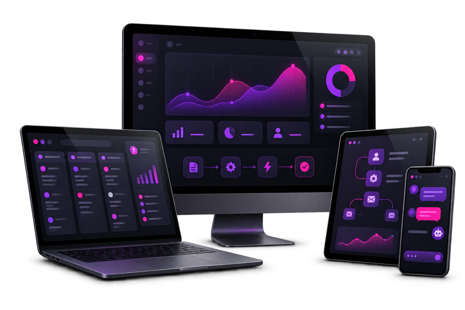 Business software dashboards shown across desktop, laptop, tablet and mobile devices